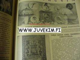 Suomen Kuvalehti 1921 nr 2