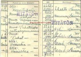 Helsingin Suomalainen Säästöpankki 1944, pankkikirja