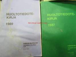 Mazda huoltotiedotekirjat 1981-86, 1987, 1989, 1990, 1991, 1993, 8 kpl maahantuojan huoltotiedotteita korjaamokäyttöön kirjoiksi koottuna