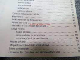 Hilpeä ääninauhaopas - Partioretki siihen kaikkeen, mikä liittyy BASF-ääninauhaan