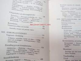 Botanik för trädgårdsmän, lantbrukare och skolor