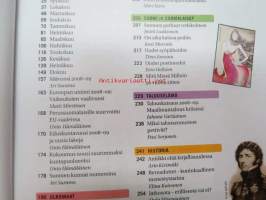 Mitä Missä Milloin 2010