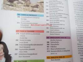 Mitä Missä Milloin 2010