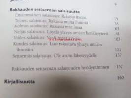 Rakkaus mielessä Onnellisen rakkauden salaisuus