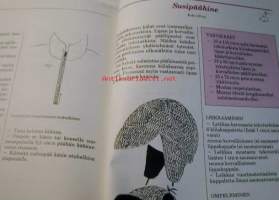 Pikkunallen uusi turkki  tekoturkiksen käyttövihjeitä