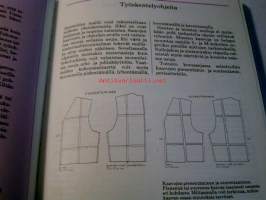 Pikkunallen uusi turkki  tekoturkiksen käyttövihjeitä