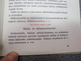 Osuustoimintaopas