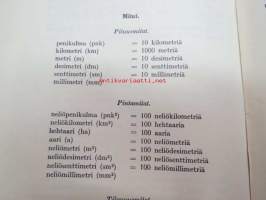 Maatalouden mittausoppia