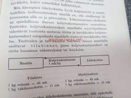 Maatalouden liikeoppi alempia maatalouskouluja varten