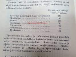 Maatalouden liikeoppi alempia maatalouskouluja varten