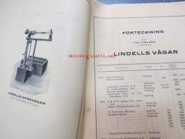 Lindells vågar / Lindells Vågfabrik Ab, Jönköping -vaakaesite referenssitietoineen eli listaus vaakoja ostaneista yrityksistä