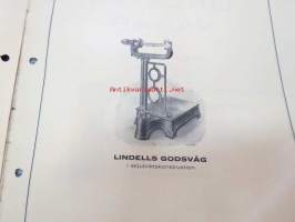 Lindells vågar / Lindells Vågfabrik Ab, Jönköping -vaakaesite referenssitietoineen eli listaus vaakoja ostaneista yrityksistä