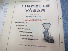 Lindells vågar / Lindells Vågfabrik Ab, Jönköping -vaakaesite referenssitietoineen eli listaus vaakoja ostaneista yrityksistä