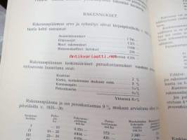 Maatalouden liikeoppi