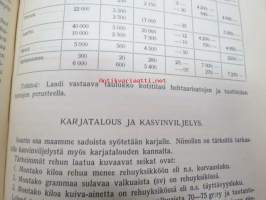 Maatalouden liikeoppi
