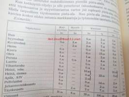Maatalouden liikeoppi