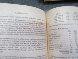 Maatalouden liikeoppi
