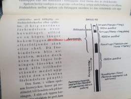 Enskild stridsutbildning - Illustrerad