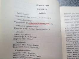 Suomen Bredgeliitto ry:n matkikkeli / Finlands Bridgeförbun r.f:s matrikel