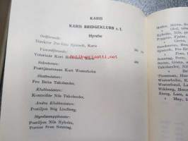 Suomen Bredgeliitto ry:n matkikkeli / Finlands Bridgeförbun r.f:s matrikel