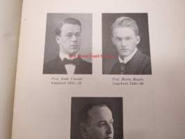 Turun Yliopiston ylioppilaskunta 1922-32