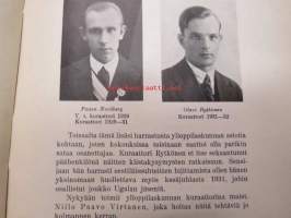 Turun Yliopiston ylioppilaskunta 1922-32