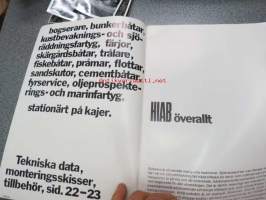Hiab till sjöss -myyntiesite