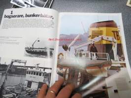 Hiab till sjöss -myyntiesite