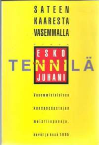 Sateenkaaresta vasemmalle : vasemmistolaisen kansanedustajan muistiinpanoja : kevät ja kesä 1995 / Esko-Juhani Tennilä.