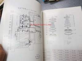 Atlas Copco AR1-AR4 (AR1, ARE1, ARR116, AR116E, AR3, AR3E, AR4E, AR416, AR416E) ilmakompressori -varaosaluettelo