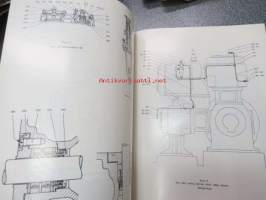 Atlas Copco AR1-AR4 (AR1, ARE1, ARR116, AR116E, AR3, AR3E, AR4E, AR416, AR416E) ilmakompressori -varaosaluettelo