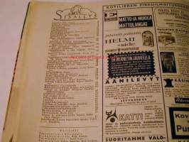 Kotiliesi 1966 nr 21