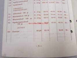 Jyväshyvä hinnasto 12 1.1.1956 alkaen