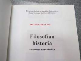 Filosofian historia antiikista nykypäivään