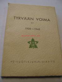 Tyrvään Voima r.y 1908-1948