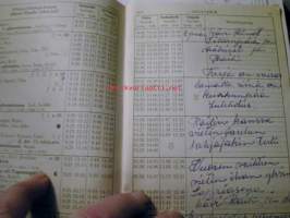Almanakka 1980