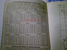 Almanakka 1980