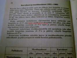 Almanakka 1980