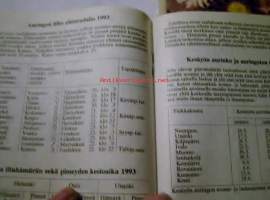 Almanakka 1993