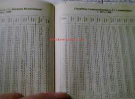 Almanakka 1993