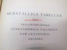 Sexställiga tabeller över trogonometriska funktionernas talvärden för centesimal delning