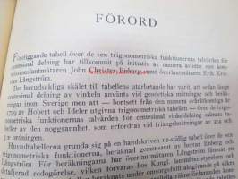 Sexställiga tabeller över trogonometriska funktionernas talvärden för centesimal delning