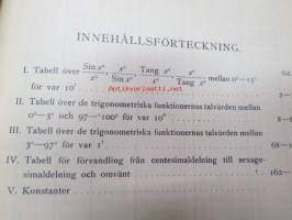Sexställiga tabeller över trogonometriska funktionernas talvärden för centesimal delning