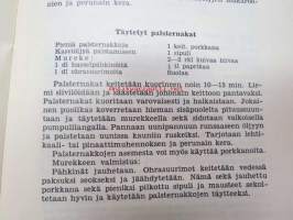 Kasvisruokia joka pöytään