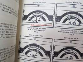 Allen Model E-305 vacuum and fuel pump tester operating instructions -testauslaitteen käyttöohjekirja englanniksi