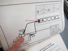 Allen Model E-302 Volt-amp tester operating instructions -testauslaitteen käyttöohjekirja englanniksi