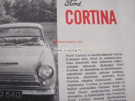 Ford tiedot -myyntiesite