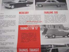 Ford tiedot -myyntiesite