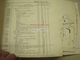 Coles Cranes model S.3010 spare parts catalog -varaosaluettelo