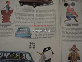 Chevrolet Chevy II 1964 -myyntiesite